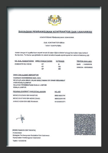 Kementerian Pembangunan Usahawan